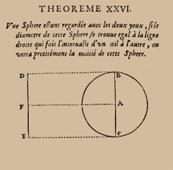 Première approche de la stéréoscopie par Euclide vers 300 av. J.-C.