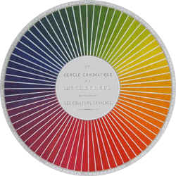 Cercle chromatique de Chevreul, représentation circulaire en 1864 dans son livre "Des couleurs et de leurs applications dans les arts industriels", développant sa théorie publiée en 1839, "De la loi du contraste simultané des couleurs"