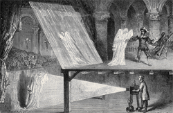 Le « truc » des spectres, au théâtre, fut imaginé en 1863 par M. PEPPER, directeur du Polytechnic Institution de Londres.