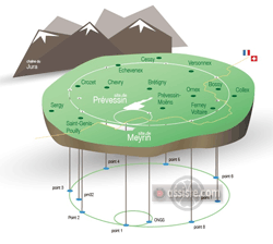 CERN - là où le Web a été inventé