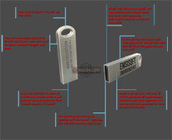 Emsisoft Emergency Kit Pro - Une clé USB de 16GO avec 1GO pour les outils Emsisoft et 15GO de libres