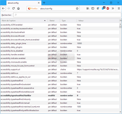 Firefox - Liste complète des pages About: