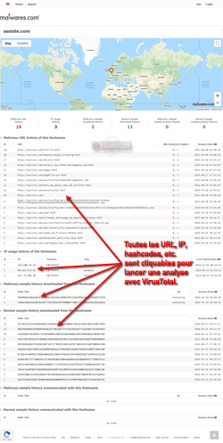 Malwares - Analyse sécuritaire URL, hash, IP, Hostname (tags de recherche)