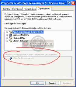 Dépendances amont et aval du « Service d'affichage des messages » (Messenger Service) de Microsoft Windows.