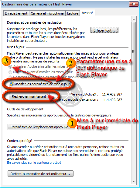 Flash Player (Adobe Flash Player) - Mise à jour et paramétrage