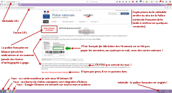 Ransomware - Virus Gendarmerie - Virus Police