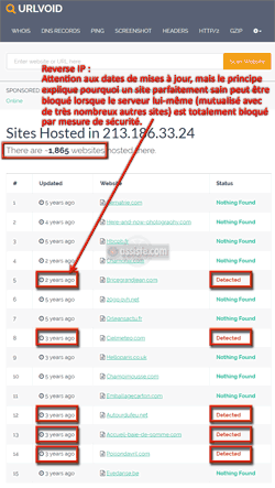 URLVoid - Web-réputation d'un site Web par agrégation de 36 listes noires