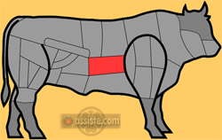 Morceaux de bœuf selon la découpe traditionnelle française : Plat de côtes